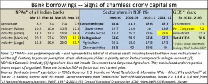 2016-02-25_FPJ-Chart-The-great-bank-robbery