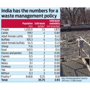 2014-08-03_waste2energy