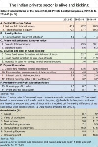 2016-04-18_FP-chart-Small-is-beautiful-RBI-table1