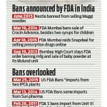 Bans in India