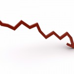 Bad stock valuations? Blame your country