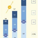 Covestro-MDI-demand,jpg