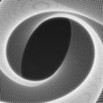 Financial-turbulence