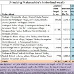 2017-07-27_FPJ-PW-Sumruddhi-NMEW-project
