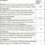 2018-04-29_floating-solar-recent-tenders