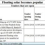 2018-04-29_floating-solar-tenders-open