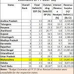 2018-07-18_maharashtra-stumbles