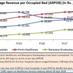 2018-10-10_3_expensive-medicare