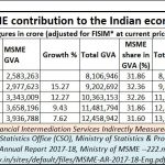 2018-11-21_MSME-GDP-GVA