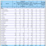 2019-01-19_sex-crimes-India