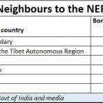 2019-03-10_02_Neighbours-to-the-NER