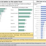 2019-07-04_Waste-management