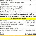 2019-07-27_desalination-costs-capex