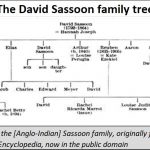 2019-09-05_David-Sassoon-family-tree