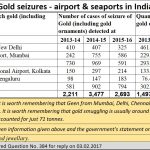 2019-10-20_gold-seizures