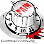 Economy: Recession or not, the pain is for real