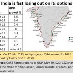 2020-07-30_GDP-growth-options