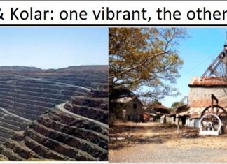 The gold mining series