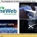 Telecom disruption: The airwaves are buzzing