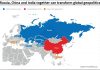 And quiet flows the Volga – a review of India Russia relations