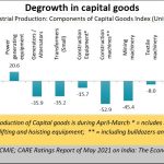 2021-06-17_agenda-5_Degrowth-capital-goods