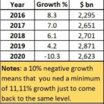 2021-08-20_India_GDP