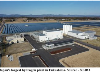 Japan's largest hydrogen plant in Fukushima. Source - NEDO