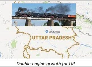 Uttar Pradesh must not become the model state for India Double-engine growth for Uttar Pradesh