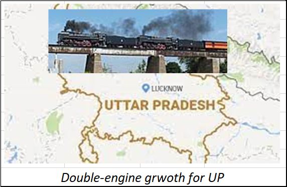 Double-engine growth for Uttar Pradesh