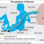 Pipeline-of-discord