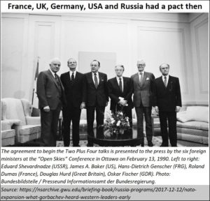 NATO, Germany, Ukraine, Russia