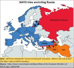 NATO, Germany, Ukraine, Russia