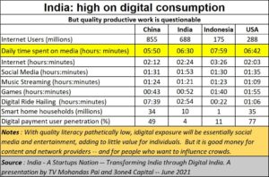 digital india, education