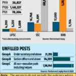 2022-06-23_Vacancies galore-why new jobs