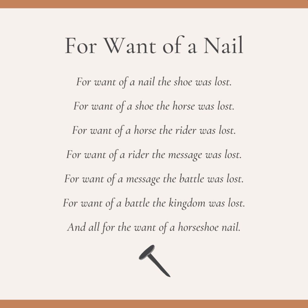 Read the poem. For Want of a Nail For want of a nail the shoe