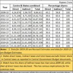 2022-08-25_How the poor get taxed-print version