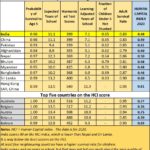 2022-10-06_HCI in 2020