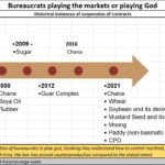 2022-10-13_Futures-commodity trading banned