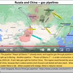 2022-10-27_Power of Siberia – gas pipelines – China-Russia