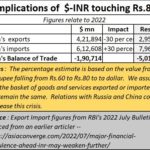 2022-10-27_worsening-trade-balance