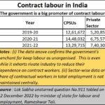 2023-01-12_contract workers in India