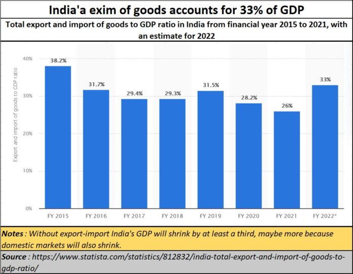 The indispensability of Gautam Adani - AsiaConverge