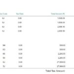 5_Croma_tax summary