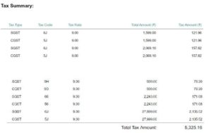 Croma Tax Summary