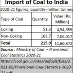 adani_coal-import