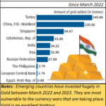 2023-05-16_In gold we trust