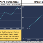 2023-10-02_AePS and QRs