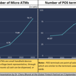 2023-10-02_Micro ATMs and POS