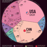 2023-10-30_global GDP