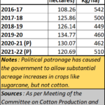 2023-11-13_cotton is ignored